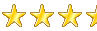 Rating Average